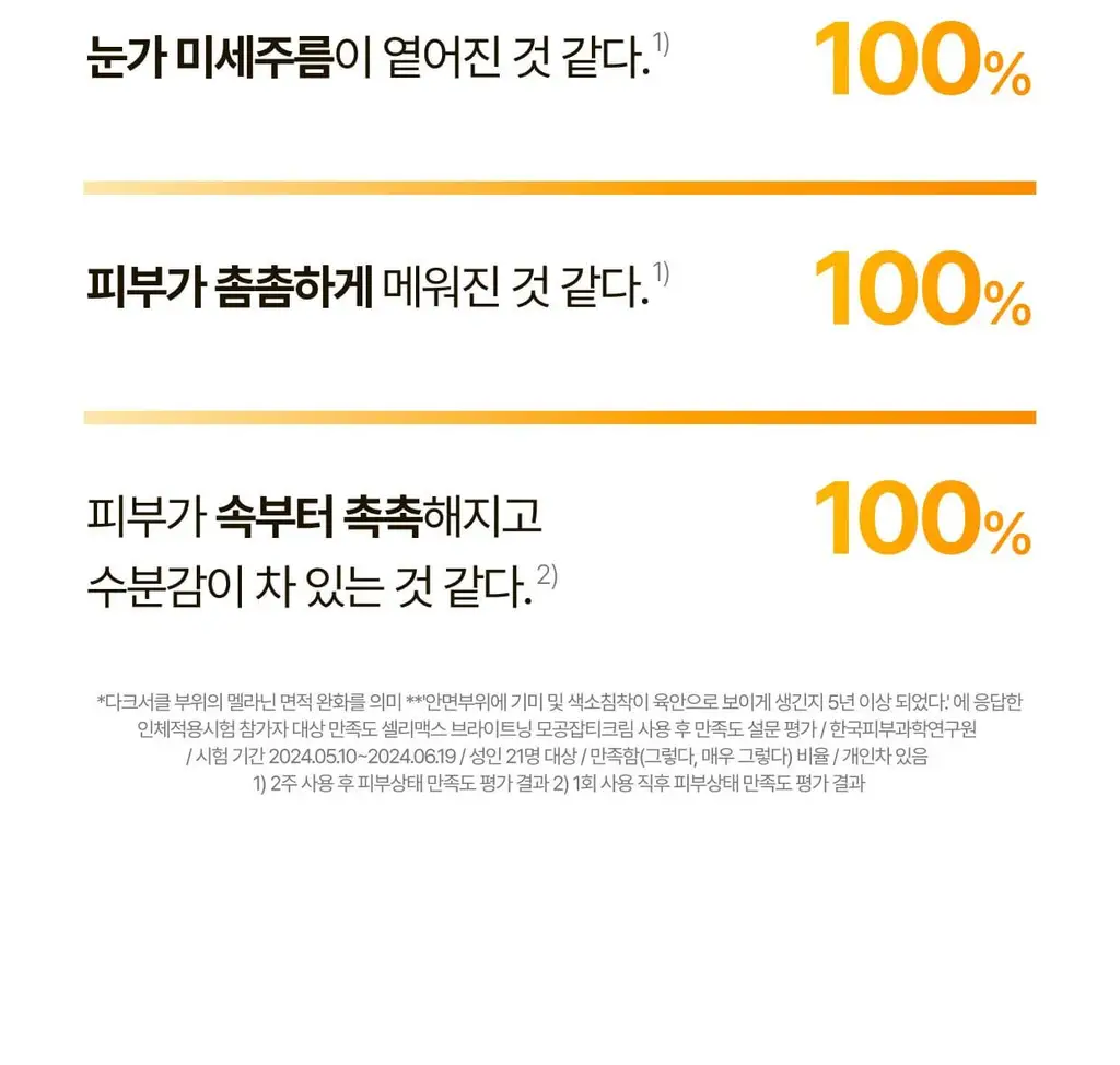 [흔적,기미,미백/TXA] 셀리맥스 트라넥삼산 잡티 크림 35ml 상세페이지 14